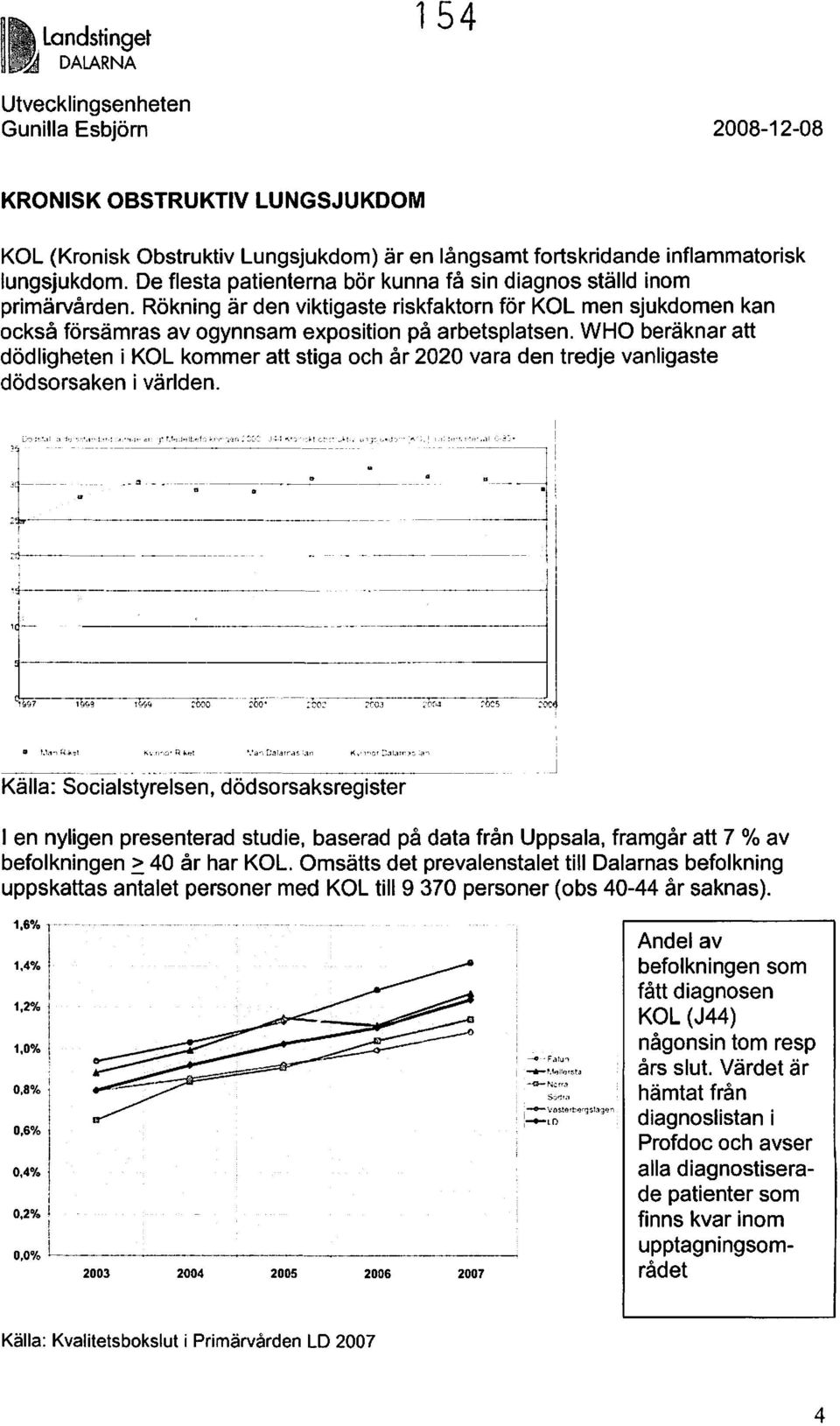 WHO beräknar att dödligheten i KOL kommer att stiga och år 2020 vara den tredje vanligaste dödsorsaken i världen. 1--. I,..._ J:! _ ~ _,r}-------- -~-------- -, 'j='''~-=19~:::-'-=1~'!"'-.