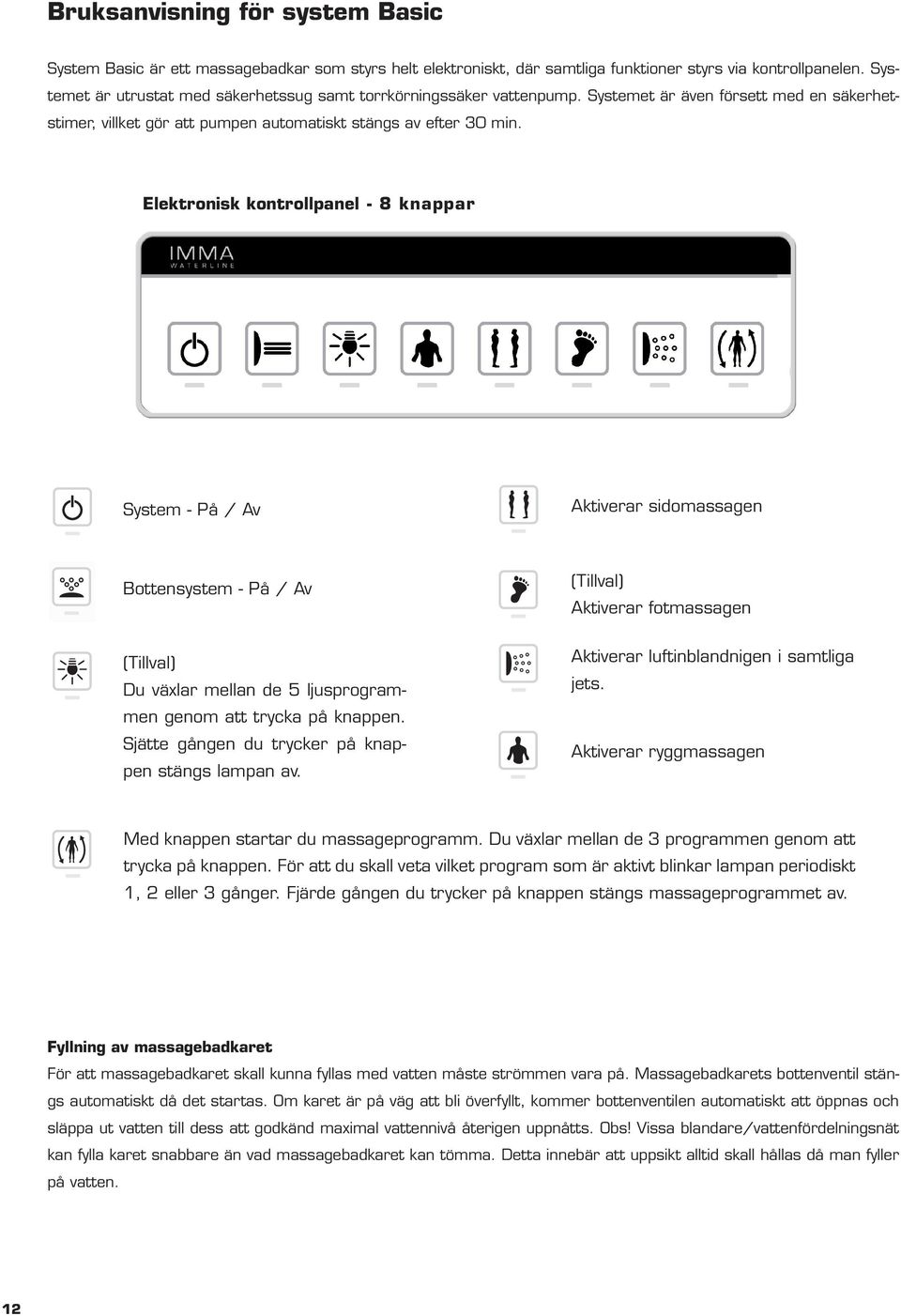 lektronisk kontrollpnel - knppr System - På / v ktiverr sidomssgen ottensystem - På / v (Tillvl) u växlr melln de ljusprogrmmen genom tt tryck på knppen.