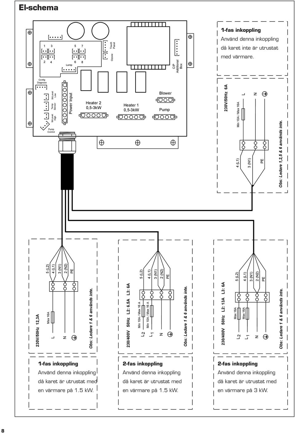 L: Min 0 / Mx L Min 0 / Mx L N Obs: Ledre & nvänds inte. 0V/0Hz (L) Min 0 / Mx L (N) N (L) (L) (N) (N) P (L) (L) (N) (N) P P Obs: Ledre,, & nvänds inte. Obs: Ledre & nvänds inte. 0/00V 0Hz L: L: Mx L Mx L N Obs: Ledre & nvänds inte.