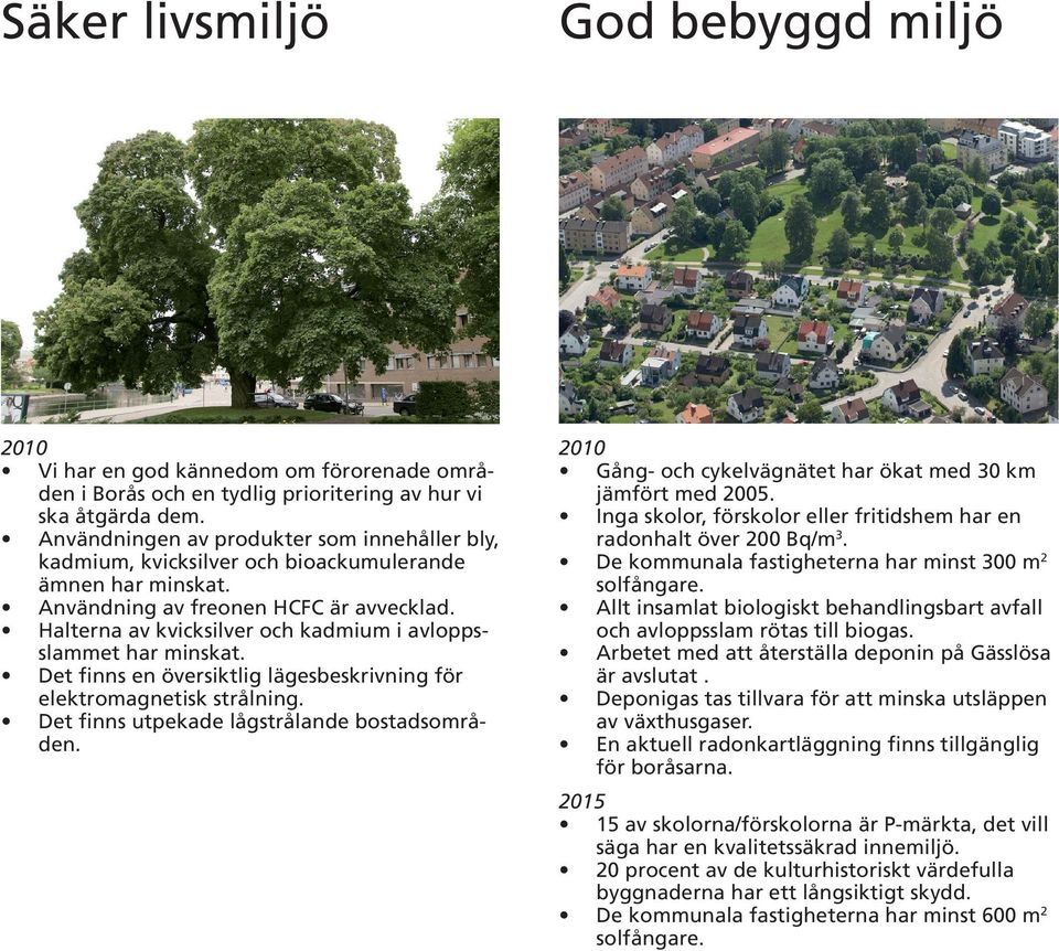 Halterna av kvicksilver och kadmium i avlopps slammet har minskat. Det finns en översiktlig lägesbeskrivning för elektromagnetisk strålning. Det finns utpekade lågstrålande bostadsområ den.