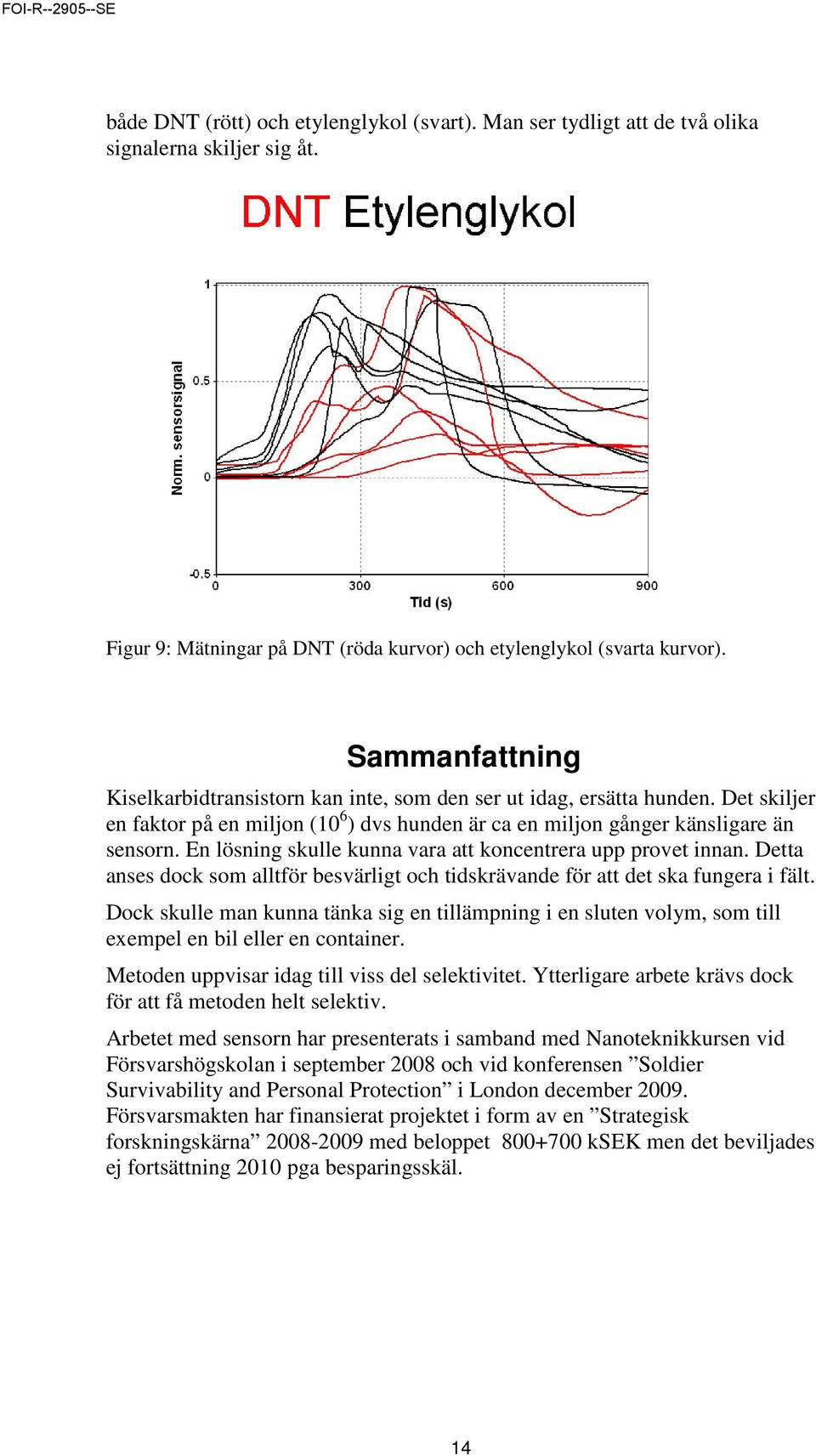 En lösning skulle kunna vara att koncentrera upp provet innan. Detta anses dock som alltför besvärligt och tidskrävande för att det ska fungera i fält.