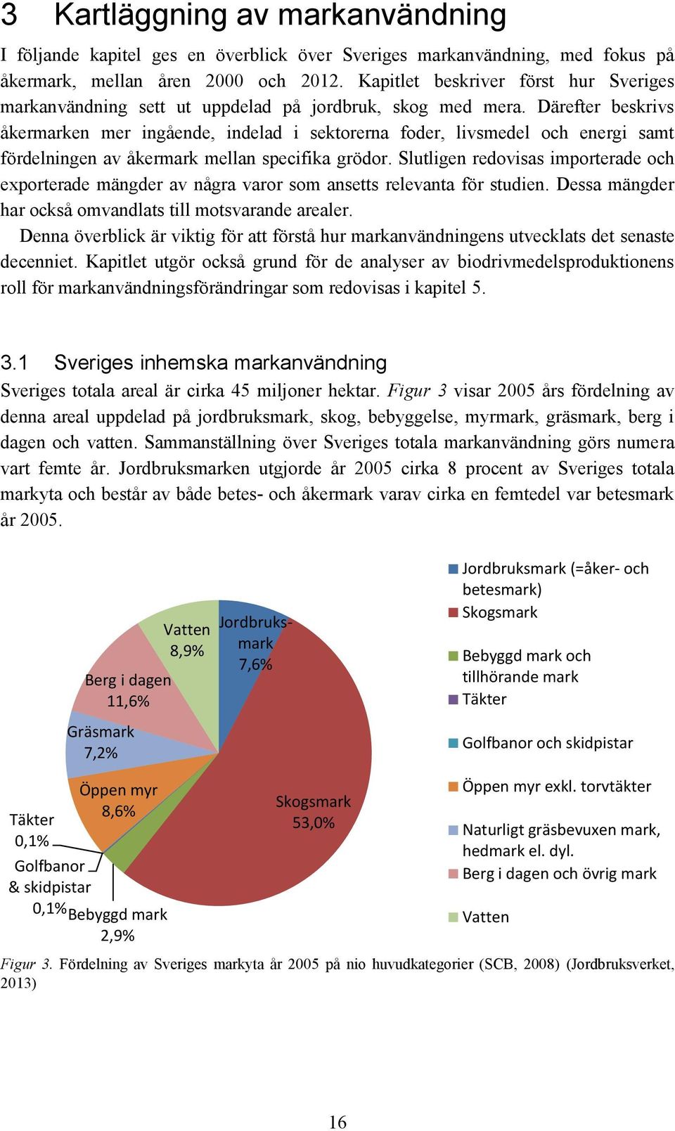 Därefter beskrivs åkermarken mer ingående, indelad i sektorerna foder, livsmedel och energi samt fördelningen av åkermark mellan specifika grödor.