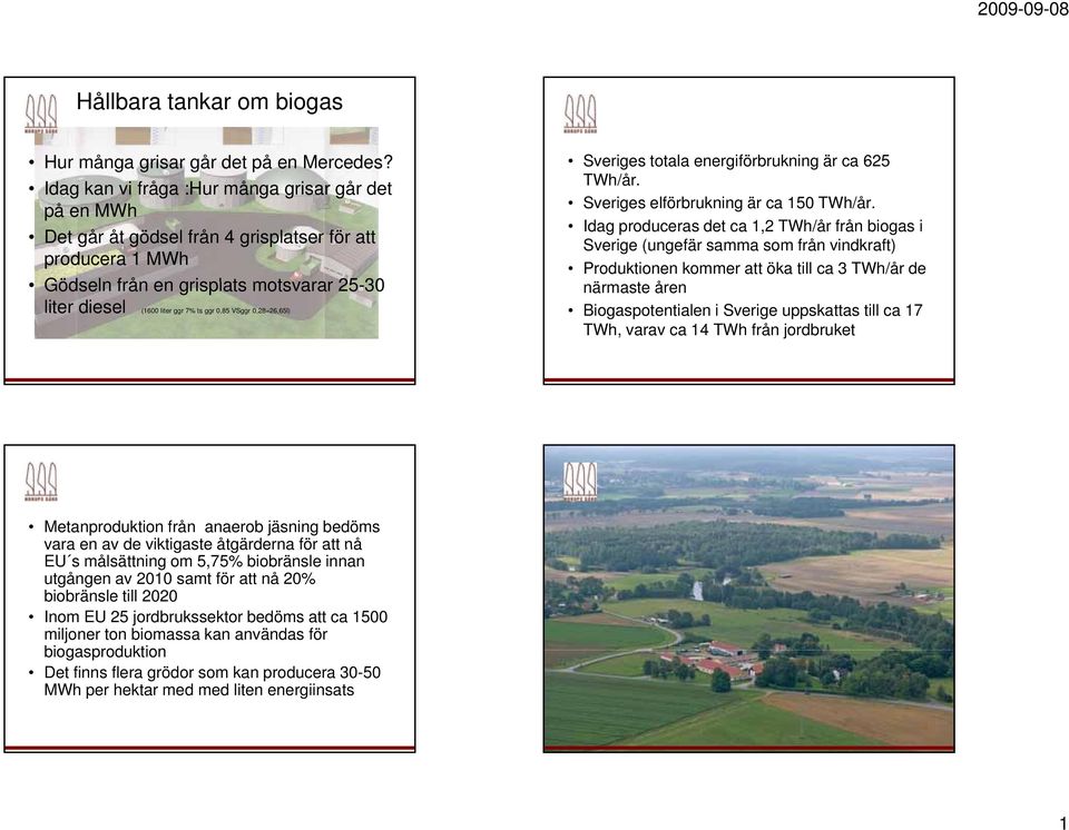 0,85 VSggr 0,28=26,65l) Sveriges totala energiförbrukning är ca 625 TWh/år. Sveriges elförbrukning är ca 150 TWh/år.