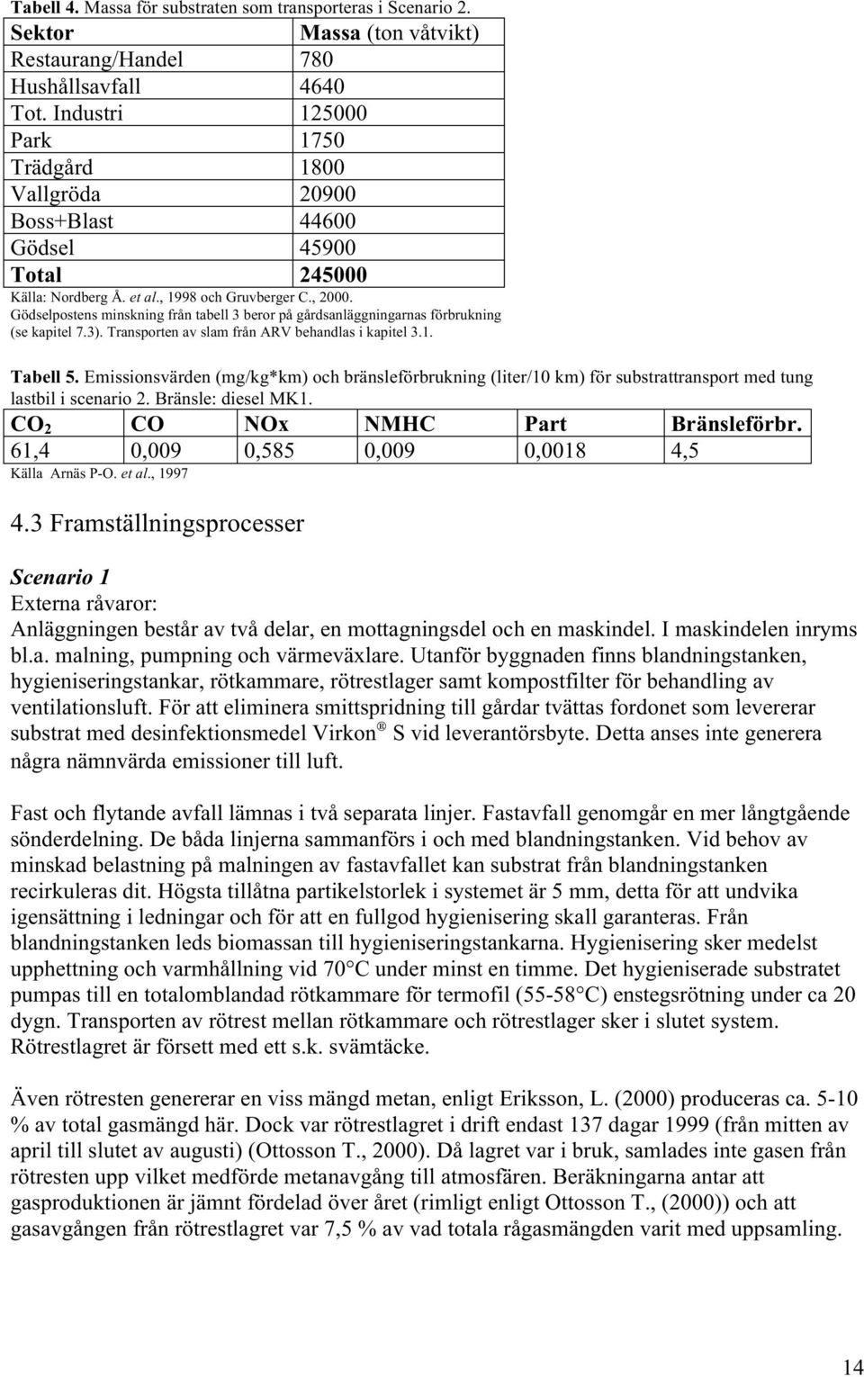 Gödselpostens minskning från tabell 3 beror på gårdsanläggningarnas förbrukning (se kapitel 7.3). Transporten av slam från ARV behandlas i kapitel 3.1. Tabell 5.