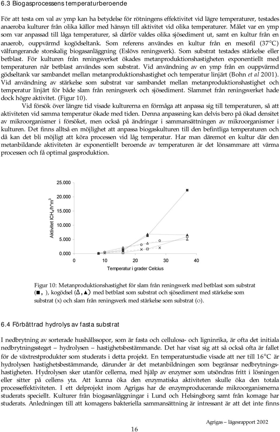 Som referens användes en kultur från en mesofil (37 C) välfungerande storskalig biogasanläggning (Eslövs reningsverk). Som substrat testades stärkelse eller betblast.