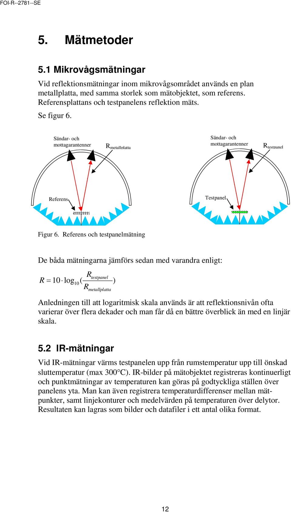 Referens och testpanelmätning De båda mätningarna jämförs sedan med varandra enligt: R R = 10 log10( R testpanel metallplatta ) Anledningen till att logaritmisk skala används är att reflektionsnivån