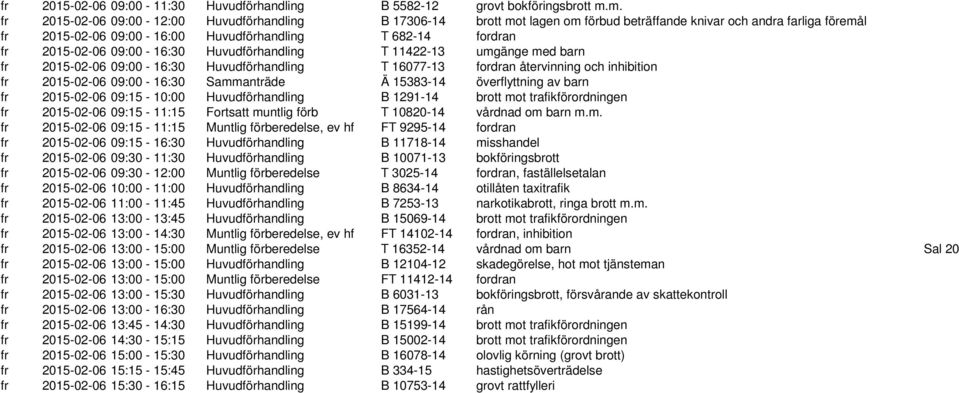 2015-02-06 09:00-16:30 Huvudförhandling T 11422-13 umgänge med barn fr 2015-02-06 09:00-16:30 Huvudförhandling T 16077-13 fordran återvinning och inhibition fr 2015-02-06 09:00-16:30 Sammanträde Ä