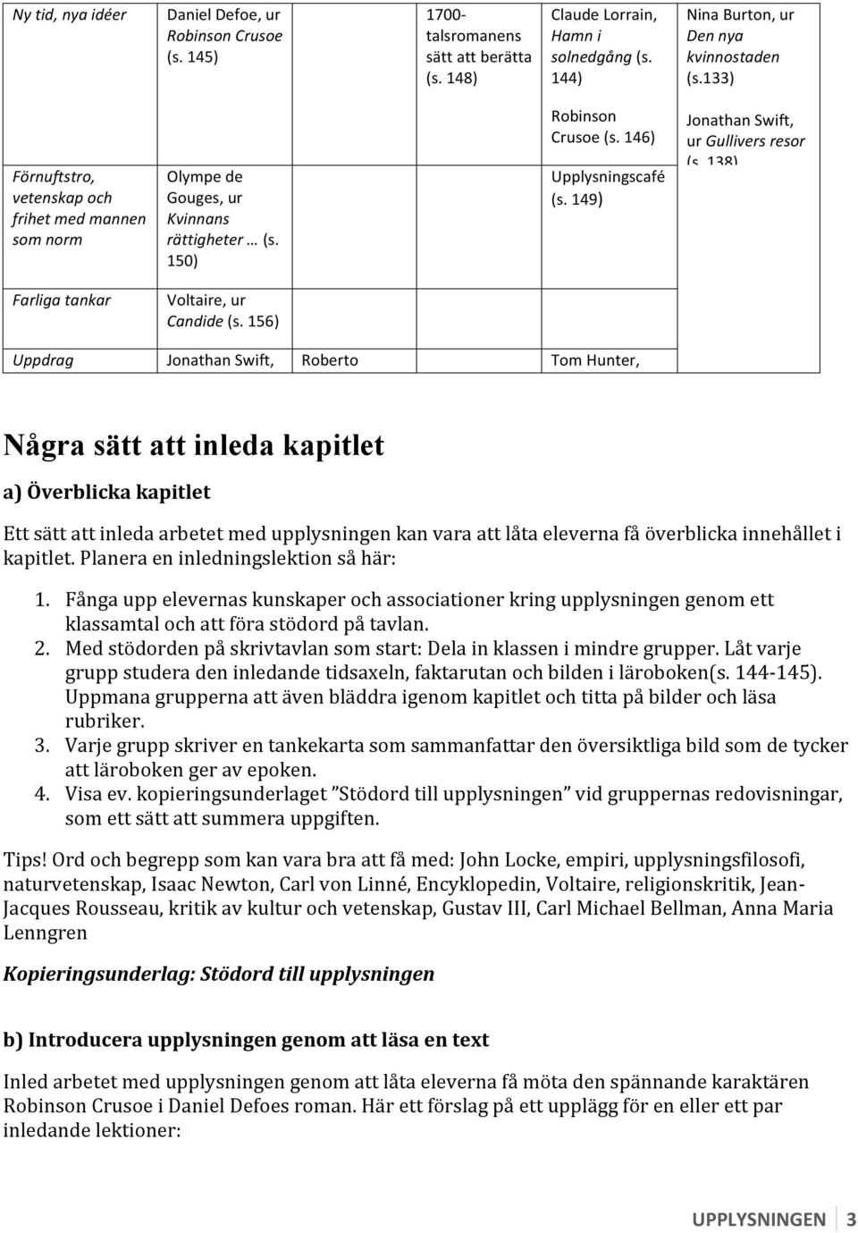 Kvinnans rättigheter (s. 150) Voltaire, ur Candide (s. 156) Jonathan Swift, ur Ett anspråkslöst förslag (s. 160) Carl Michael Bellman, Epistel N:o 23 (s. 166) Roberto Saviano, Gomorra (s.