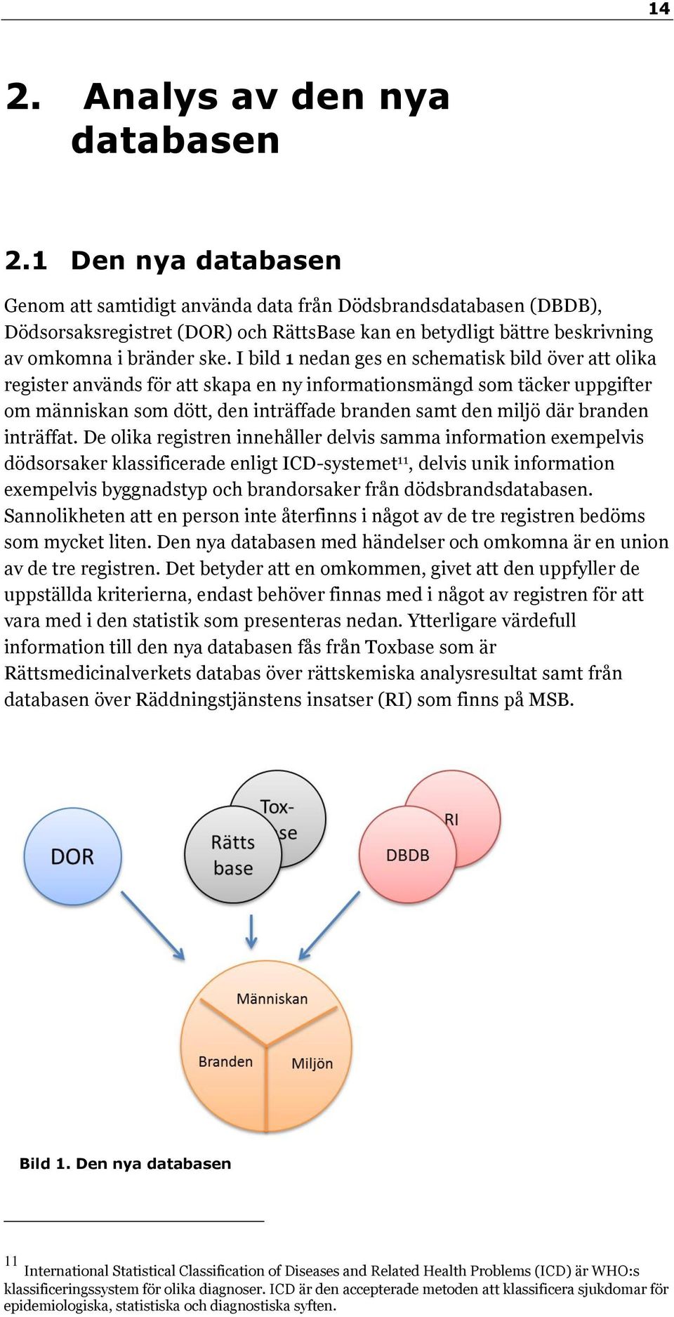 I bild 1 nedan ges en schematisk bild över att olika register används för att skapa en ny informationsmängd som täcker uppgifter om människan som dött, den inträffade branden samt den miljö där