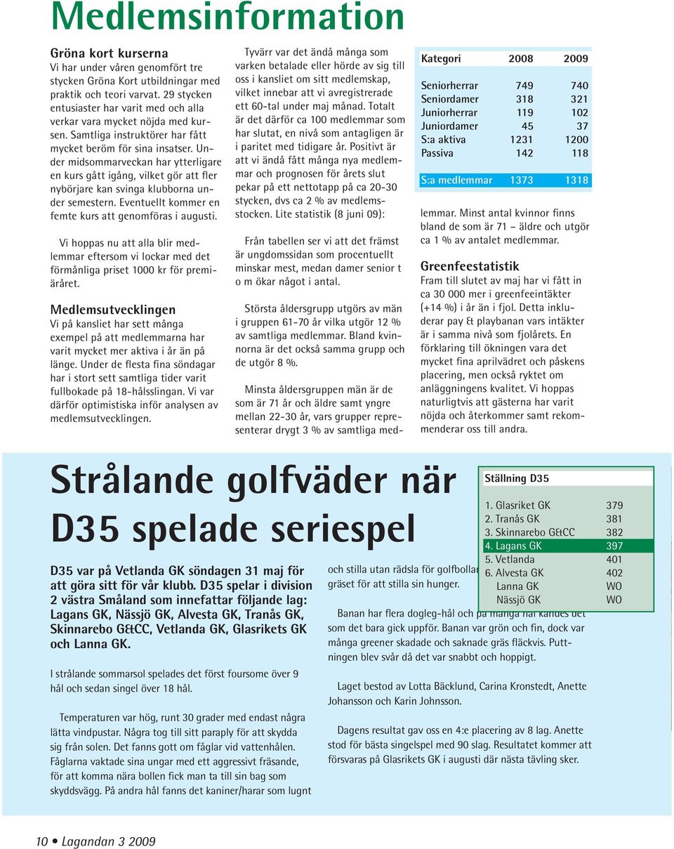 Under midsommarveckan har ytterligare en kurs gått igång, vilket gör att fler nybörjare kan svinga klubborna under semestern. Eventuellt kommer en femte kurs att genomföras i augusti.