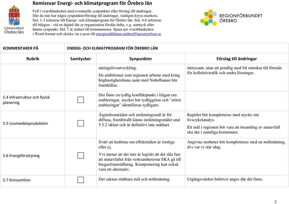 g. samtyck eller lämna synpunkt. Sid. 7 är endast till kommunerna. Spara ner svarsblanketten i Word-format och skicka via e-post till energiochklimat.orebro@lansstyrelsen.