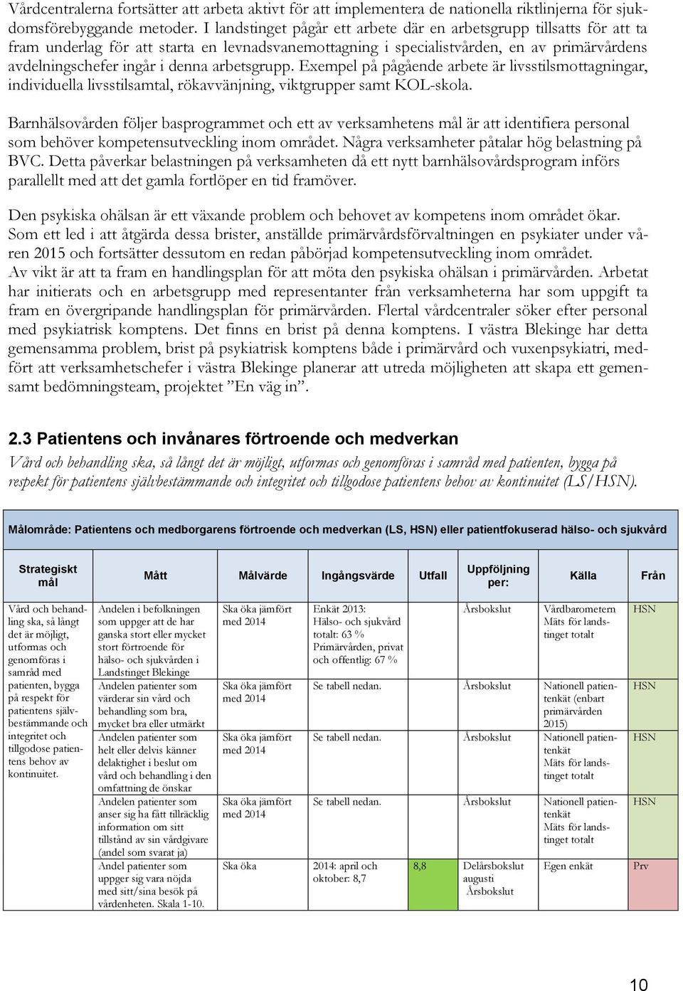 arbetsgrupp. Exempel på pågående arbete är livsstilsmottagningar, individuella livsstilsamtal, rökavvänjning, viktgrupper samt KOL-skola.