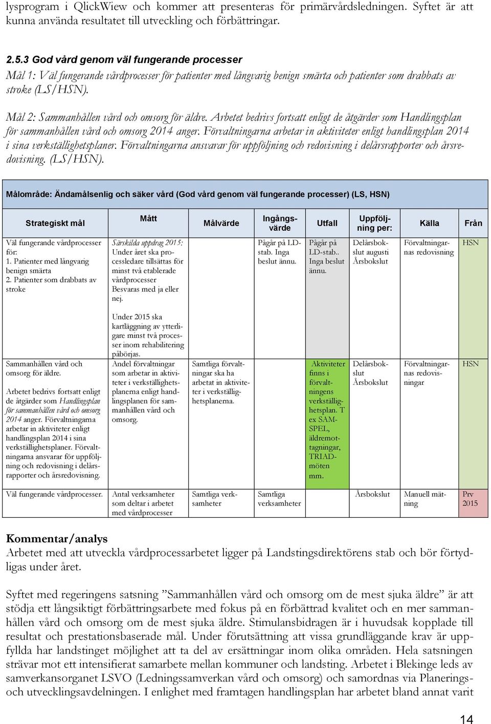 Mål 2: Sammanhållen vård och omsorg för äldre. Arbetet bedrivs fortsatt enligt de åtgärder som Handlingsplan för sammanhållen vård och omsorg 2014 anger.