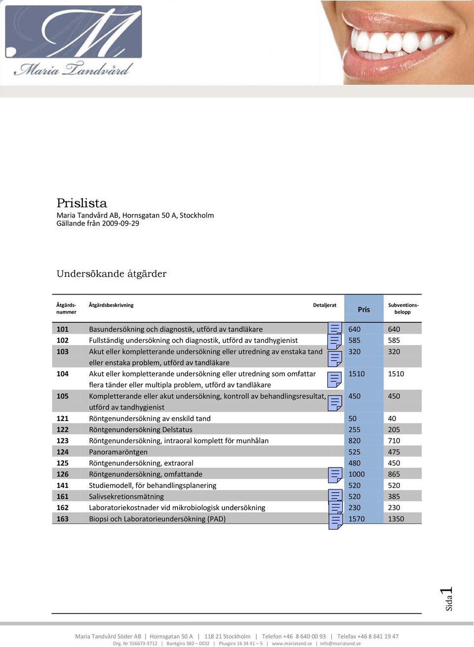 320 eller enstaka problem, utförd av tandläkare 104 Akut eller kompletterande undersökning eller utredning som omfattar 1510 1510 flera tänder eller multipla problem, utförd av tandläkare 105