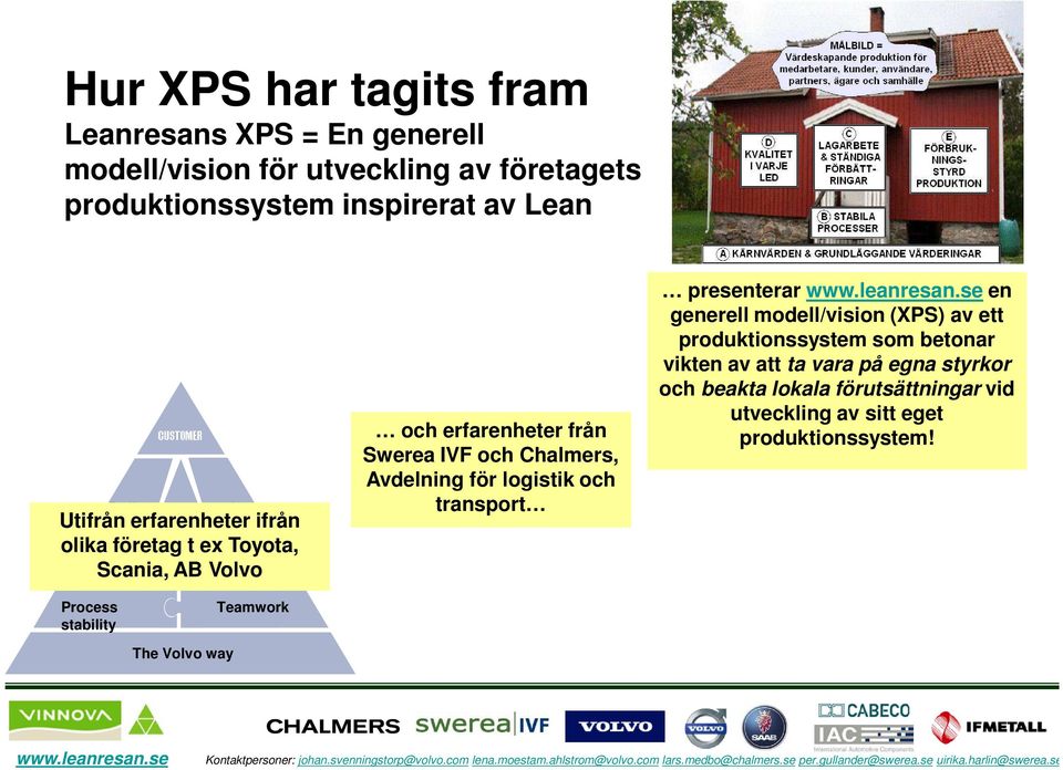 Chalmers, Avdelning för logistik och transport presenterar en generell modell/vision (XPS) av ett produktionssystem som betonar vikten av att