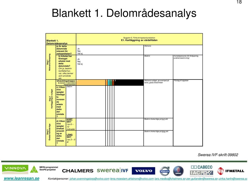 Delområdets utvecklingstrappa Datum: c) Vilken nivå speglar företage ts nuvaran de arbete med detta delområde? d) Vilken nivå speglar önskad utveckli ng av detta delområde?