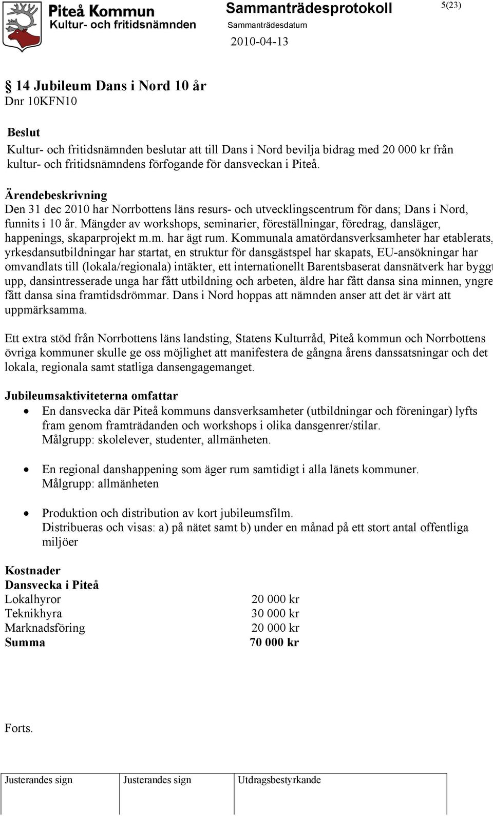 Mängder av workshops, seminarier, föreställningar, föredrag, dansläger, happenings, skaparprojekt m.m. har ägt rum.