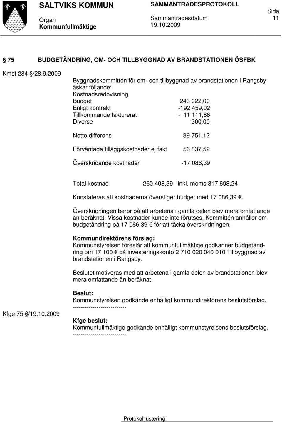 Diverse 300,00 Netto differens 39 751,12 Förväntade tilläggskostnader ej fakt 56 837,52 Överskridande kostnader -17 086,39 Total kostnad 260 408,39 inkl.