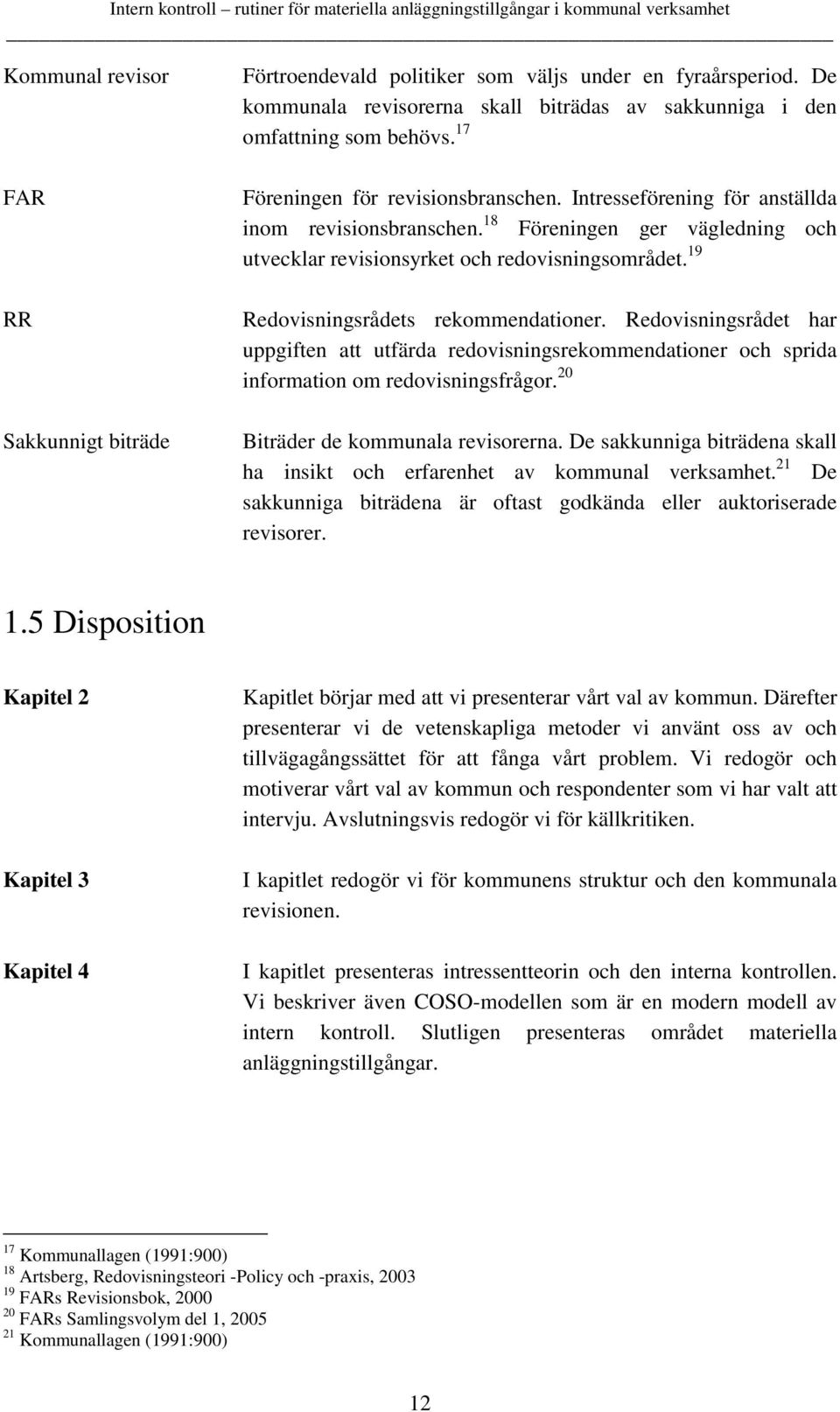 19 Redovisningsrådets rekommendationer. Redovisningsrådet har uppgiften att utfärda redovisningsrekommendationer och sprida information om redovisningsfrågor. 20 Biträder de kommunala revisorerna.