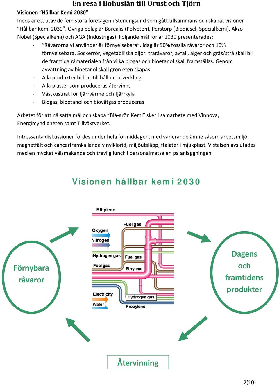 Idag är 90% fossila råvaror och 10% förnyelsebara.