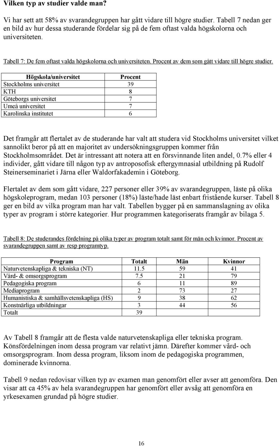 Procent av dem som gått vidare till högre studier.