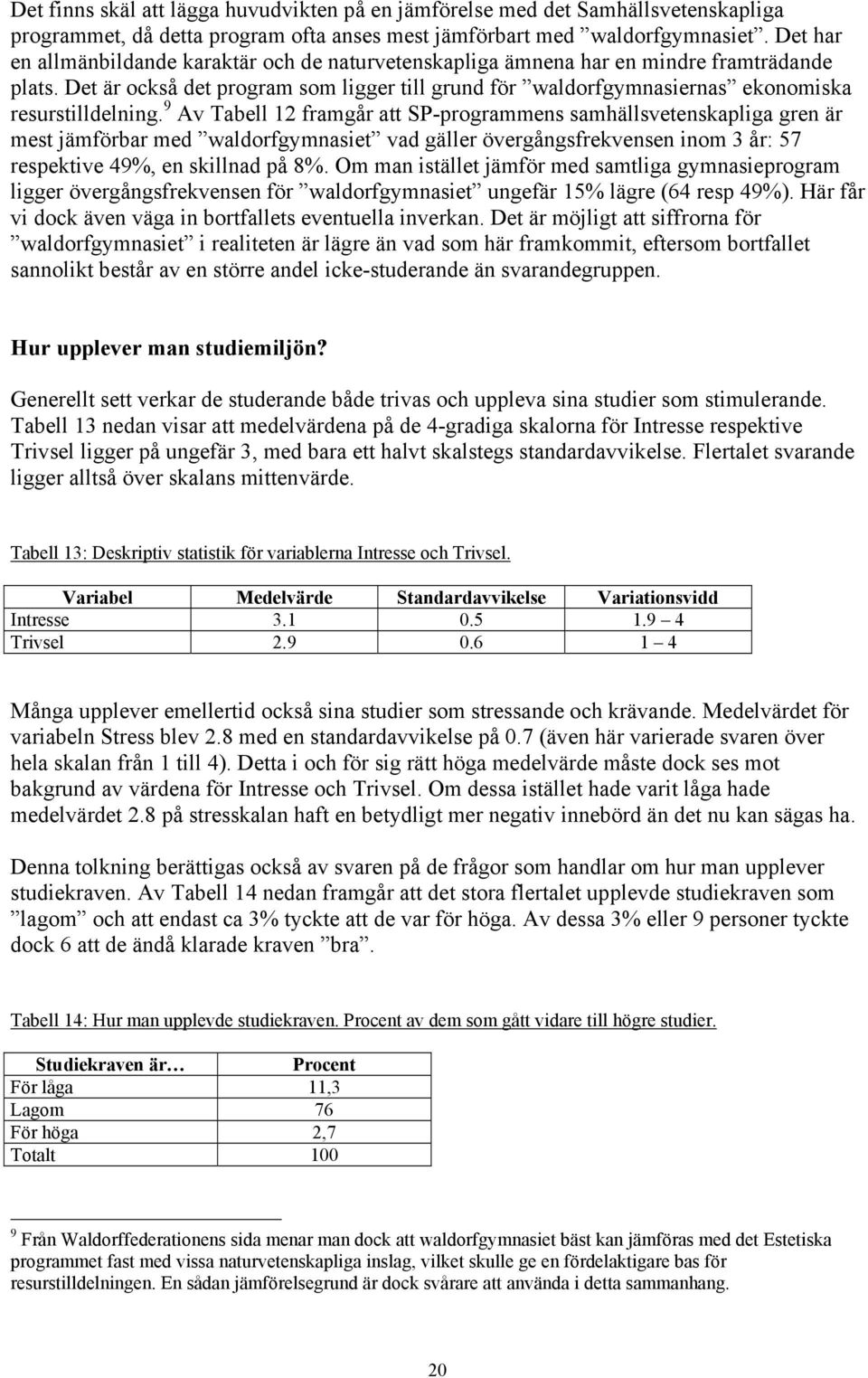 Det är också det program som ligger till grund för waldorfgymnasiernas ekonomiska resurstilldelning.