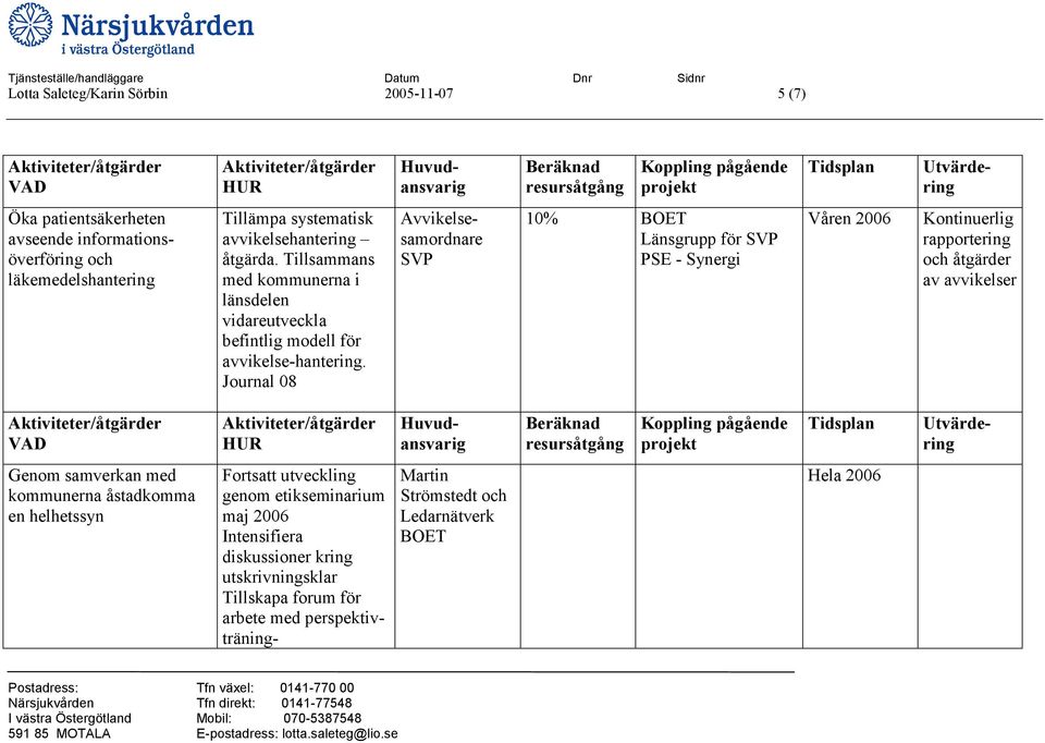 Journal 08 Avvikelsesamordnare SVP 10% BOET Länsgrupp för SVP PSE - Synergi Våren Kontinuerlig rapportering och åtgärder av avvikelser Genom samverkan med kommunerna åstadkomma en helhetssyn Fortsatt