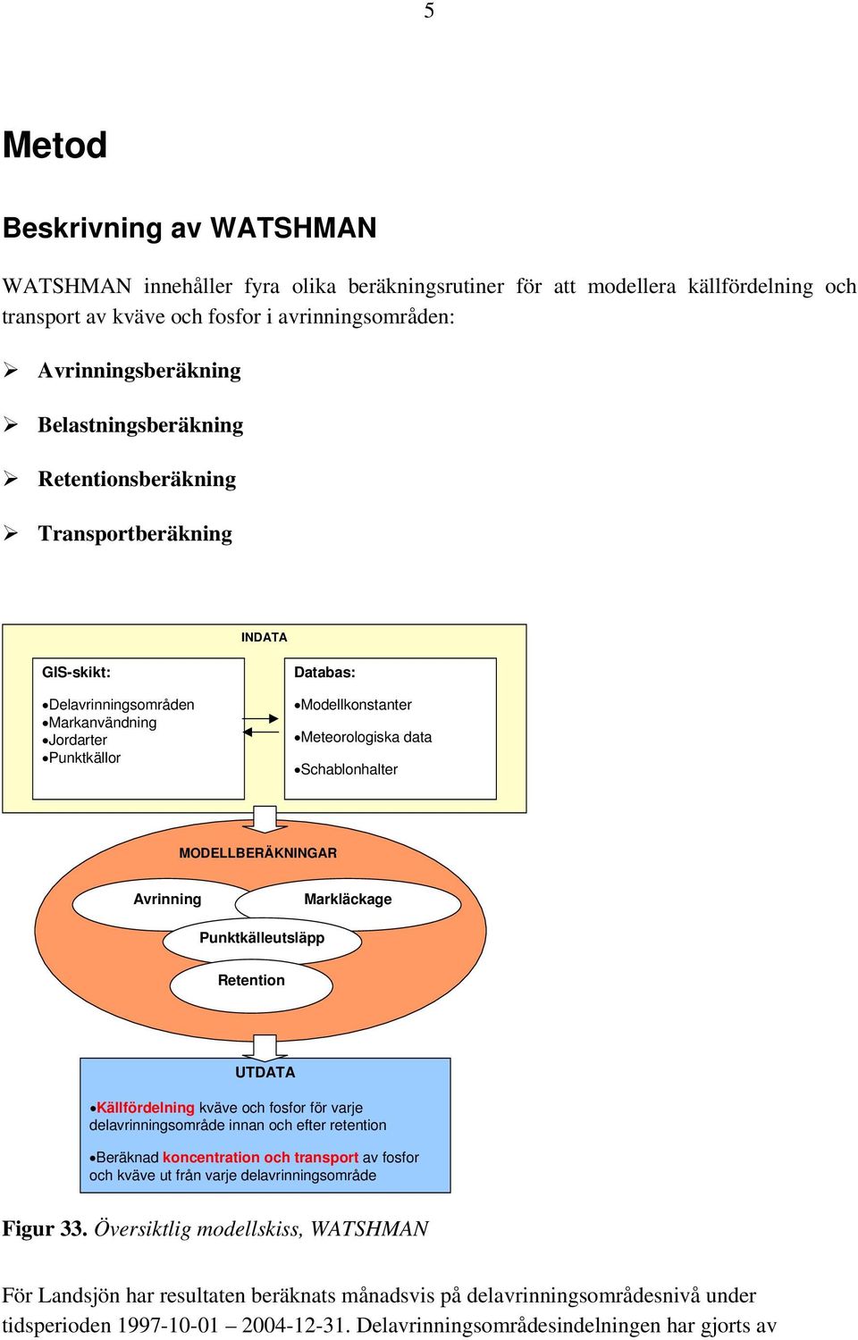 MODELLBERÄKNINGAR Avrinning Markläckage Punktkälleutsläpp Retention UTDATA Källfördelning kväve och fosfor för varje delavrinningsområde innan och efter retention Beräknad koncentration och transport