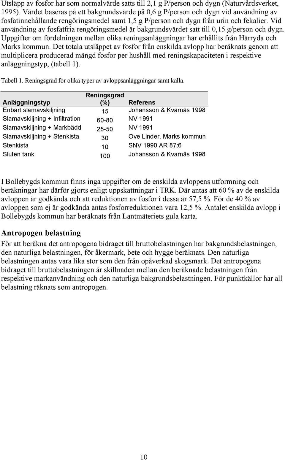 Vid användning av fosfatfria rengöringsmedel är bakgrundsvärdet satt till 0,15 g/person och dygn.