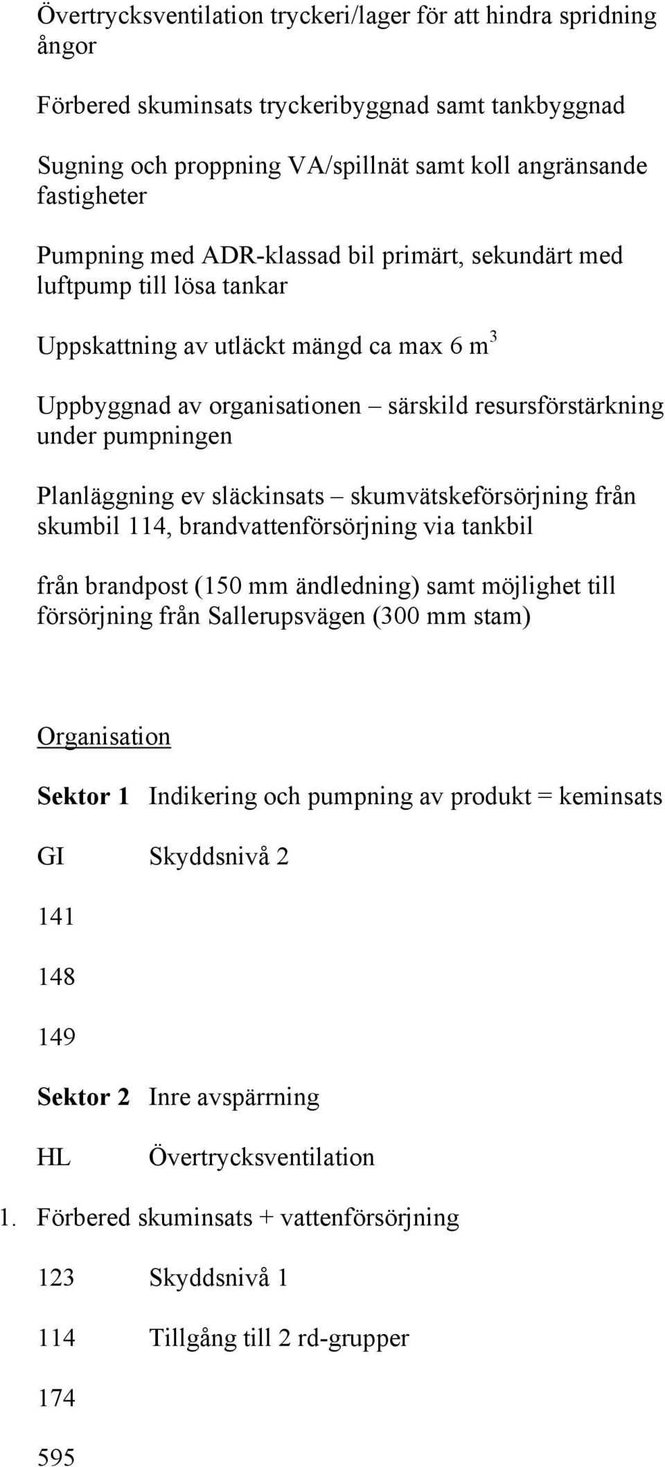 ev släckinsats skumvätskeförsörjning från skumbil 114, brandvattenförsörjning via tankbil från brandpost (150 mm ändledning) samt möjlighet till försörjning från Sallerupsvägen (300 mm stam)