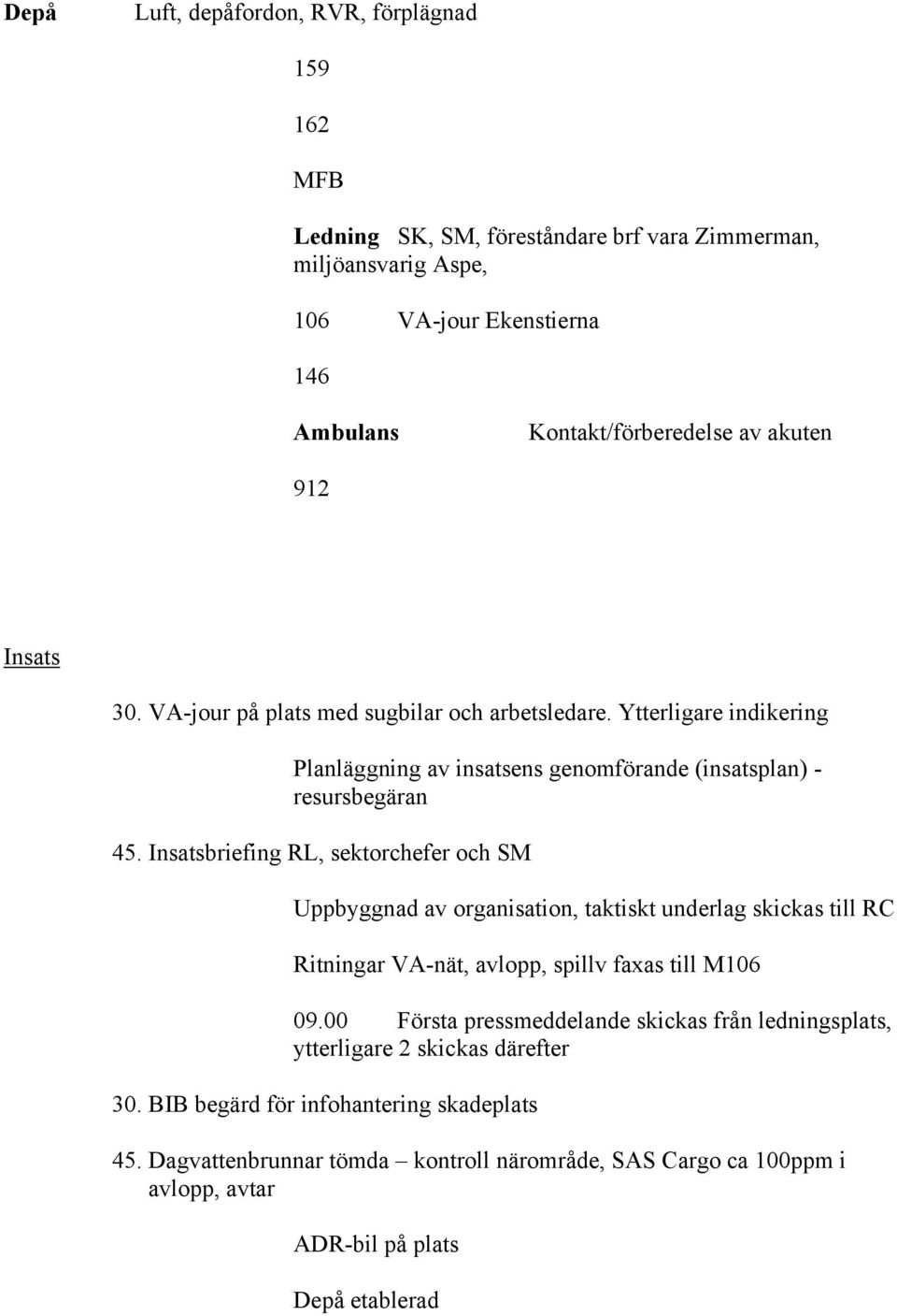 Insatsbriefing RL, sektorchefer och SM Uppbyggnad av organisation, taktiskt underlag skickas till RC Ritningar VA-nät, avlopp, spillv faxas till M106 09.