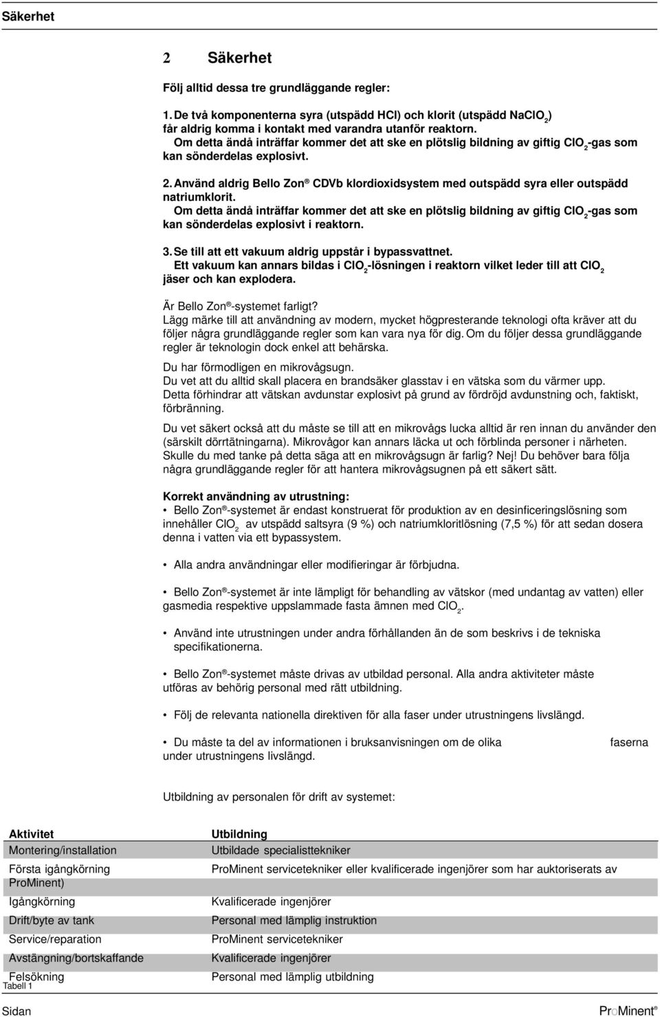 Om detta ändå inträffar kommer det att ske en plötslig bildning av giftig ClO 2 -gas som kan sönderdelas explosivt i reaktorn. 3.Se till att ett vakuum aldrig uppstår i bypassvattnet.