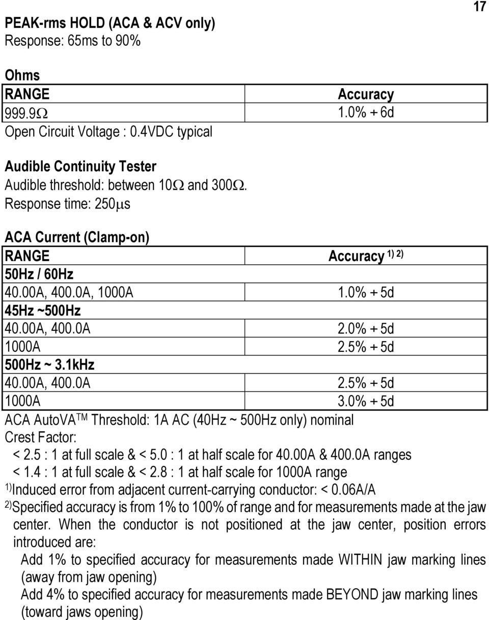 0% + 5d ACA AutoVA TM Threshold: 1A AC (40Hz ~ 500Hz only) nominal Crest Factor: < 2.5 : 1 at full scale & < 5.0 : 1 at half scale for 40.00A & 400.0A ranges < 1.4 : 1 at full scale & < 2.