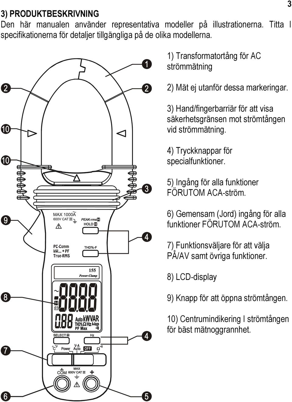 3) Hand/fingerbarriär för att visa säkerhetsgränsen mot strömtången vid strömmätning. 4) Tryckknappar för specialfunktioner.