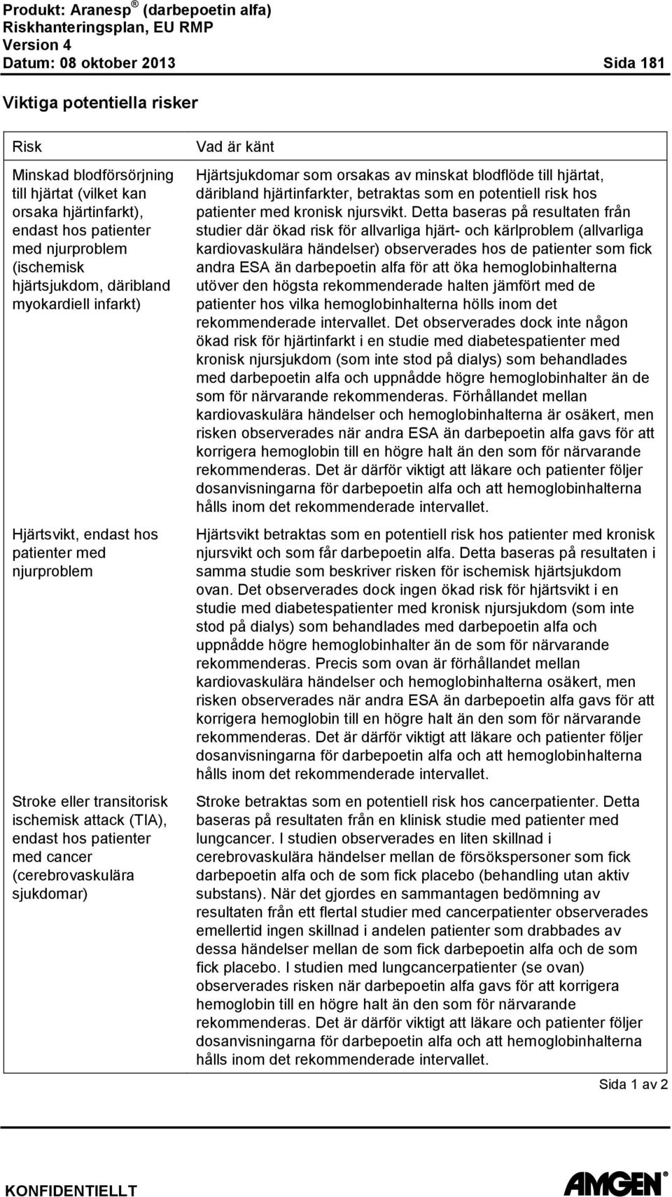 känt Hjärtsjukdomar som orsakas av minskat blodflöde till hjärtat, däribland hjärtinfarkter, betraktas som en potentiell risk hos patienter med kronisk njursvikt.