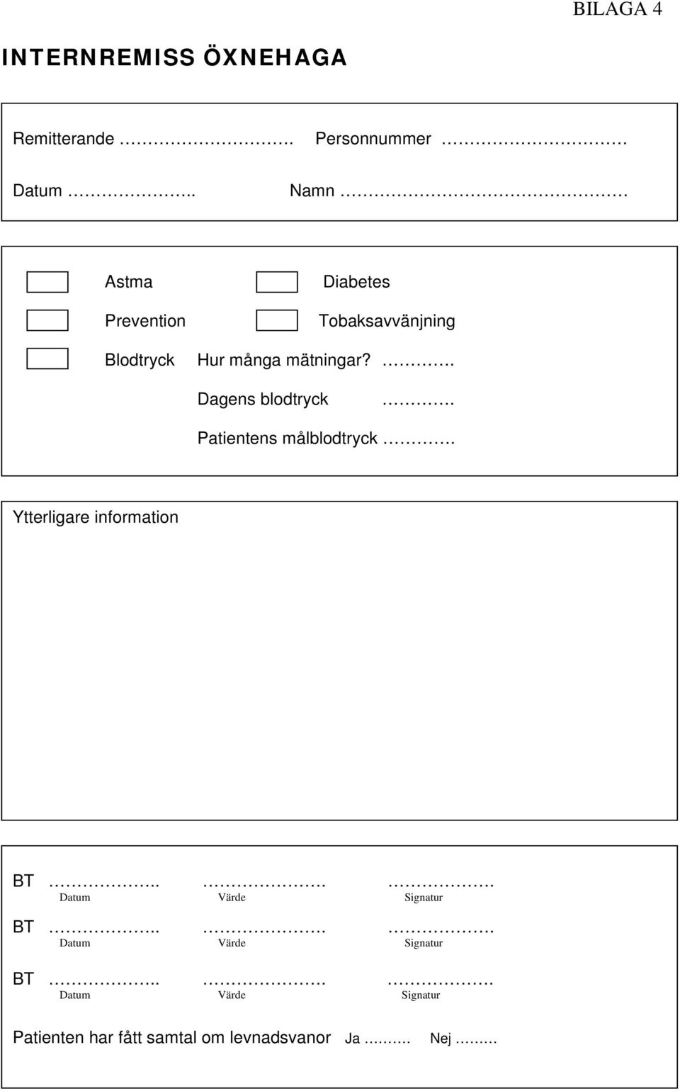 . Dagens blodtryck. Patientens målblodtryck. Ytterligare information BT.