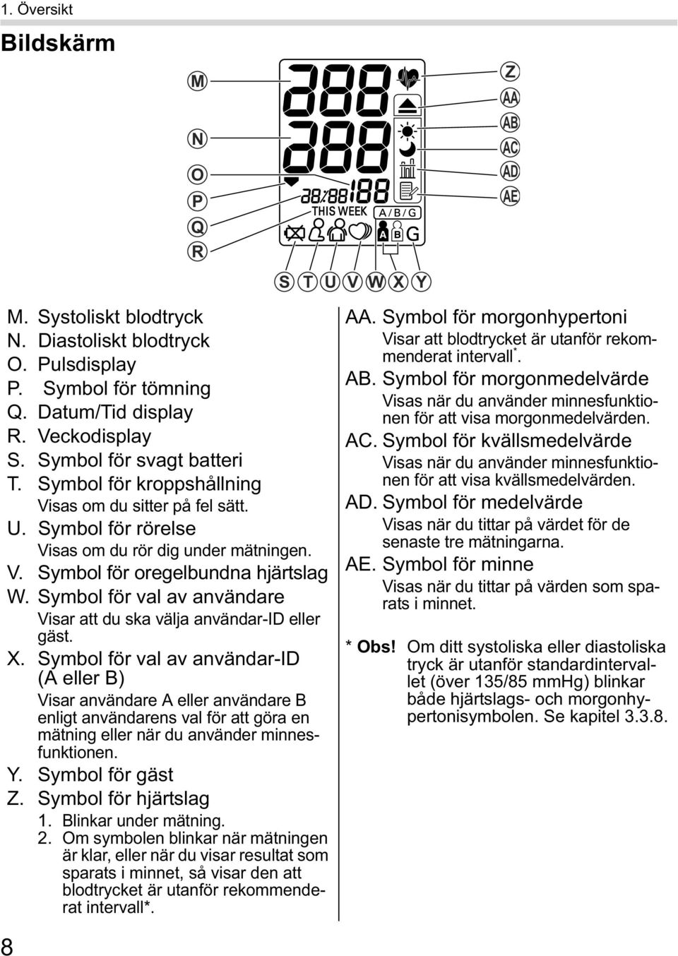 Symbol för val av användare Visar att du ska välja användar-id eller gäst. X.