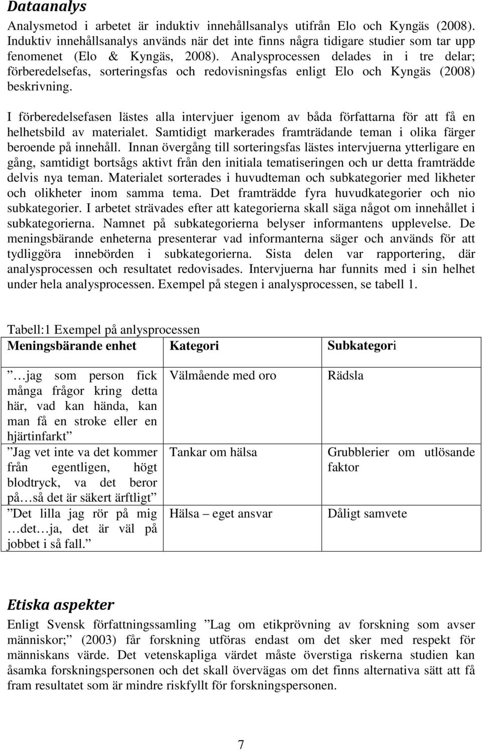 Analysprocessen delades in i tre delar; förberedelsefas, sorteringsfas och redovisningsfas enligt Elo och Kyngäs (2008) beskrivning.