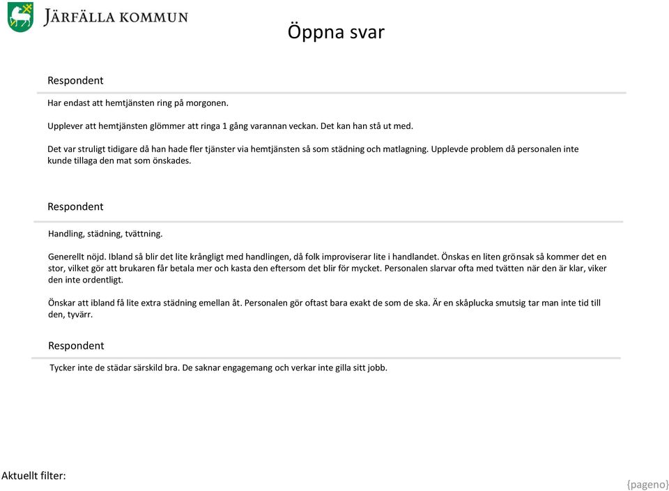 Handling, städning, tvättning. Generellt nöjd. Ibland så blir det lite krångligt med handlingen, då folk improviserar lite i handlandet.