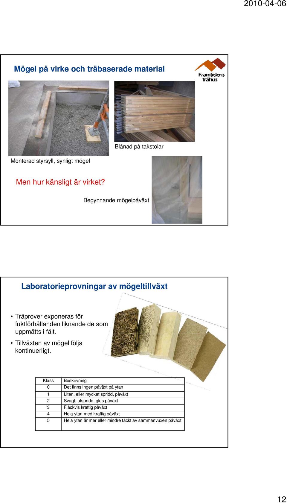 fält. Tillväxten av mögel följs kontinuerligt.