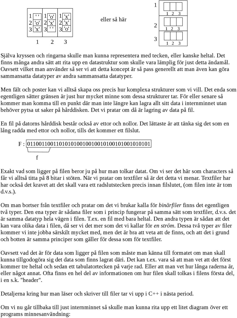 Oavsett vilket man använder så ser vi att detta koncept är så pass generellt att man även kan göra sammansatta datatyper av andra sammansatta datatyper.