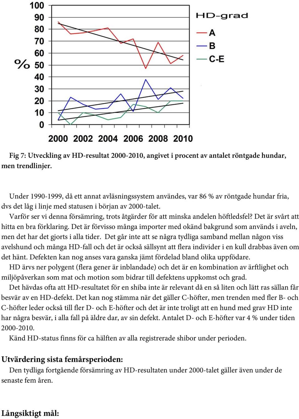 Varför ser vi denna försämring, trots åtgärder för att minska andelen höftledsfel? Det är svårt att hitta en bra förklaring.