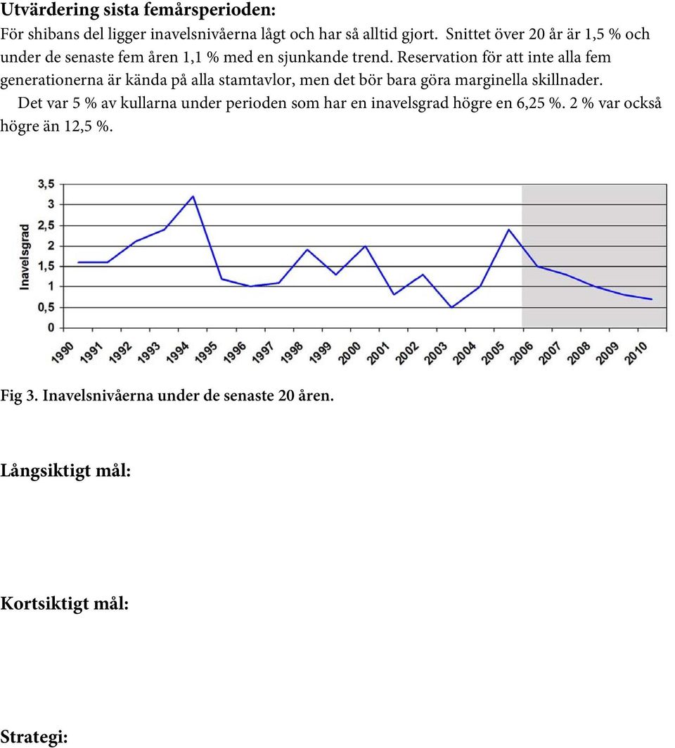 Reservation för att inte alla fem generationerna är kända på alla stamtavlor, men det bör bara göra marginella skillnader.