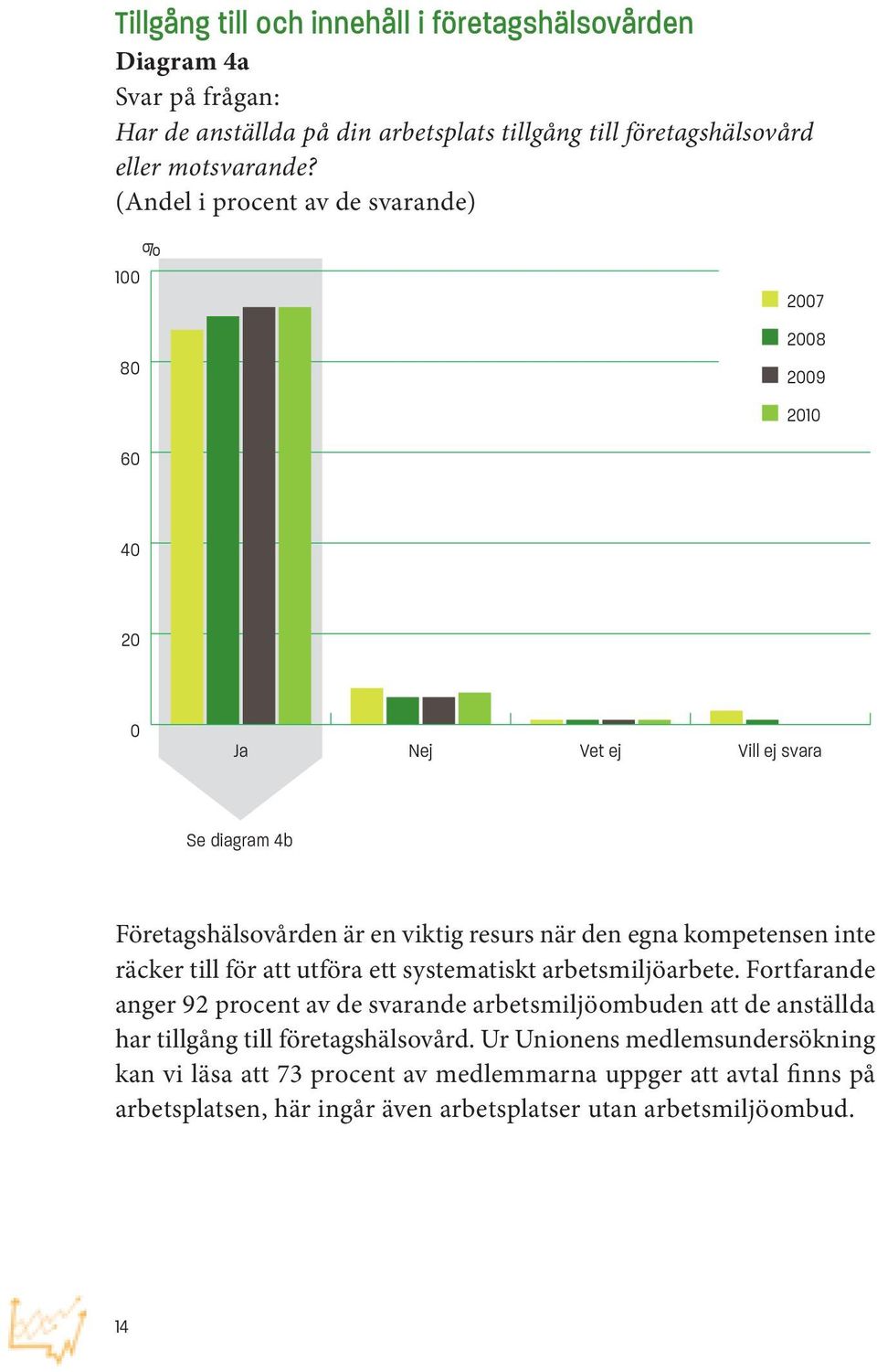 kompetensen inte räcker till för att utföra ett systematiskt arbetsmiljöarbete.