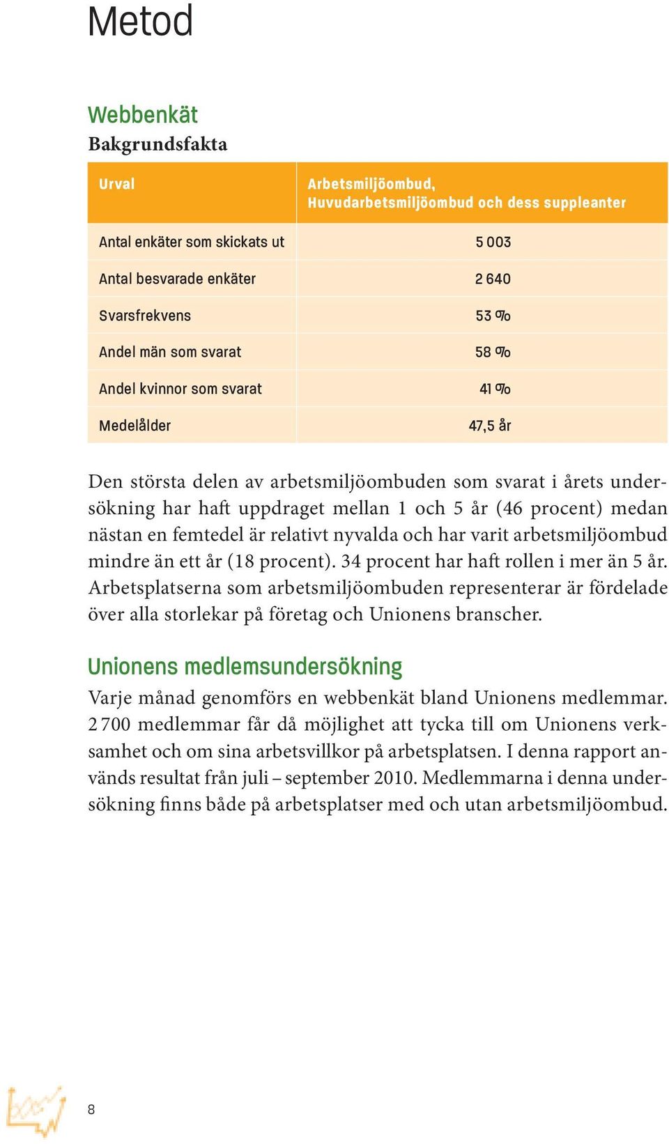 femtedel är relativt nyvalda och har varit arbetsmiljöombud mindre än ett år (18 procent). 34 procent har haft rollen i mer än 5 år.