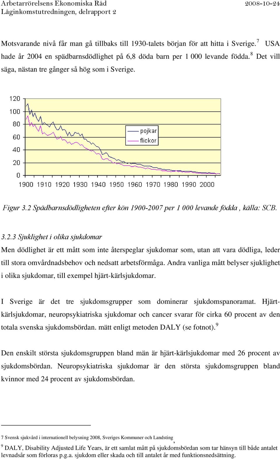 Spädbarnsdödligheten efter kön 1900-20