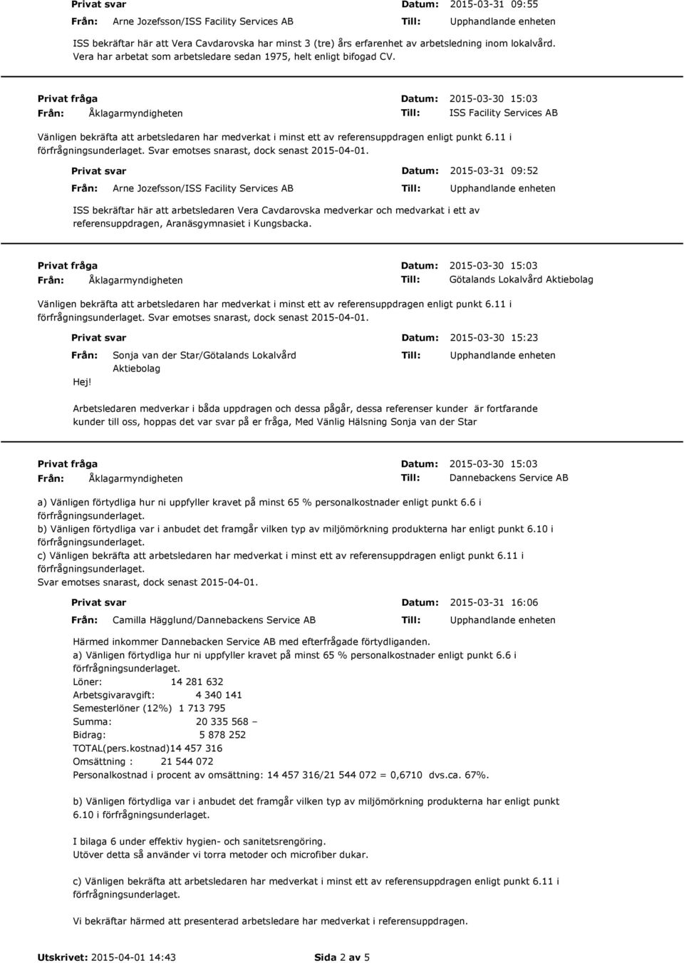 Privat fråga 2015-03-30 15:03 ISS Facility Services AB Vänligen bekräfta att arbetsledaren har medverkat i minst ett av referensuppdragen enligt punkt 6.11 i förfrågningsunderlaget.