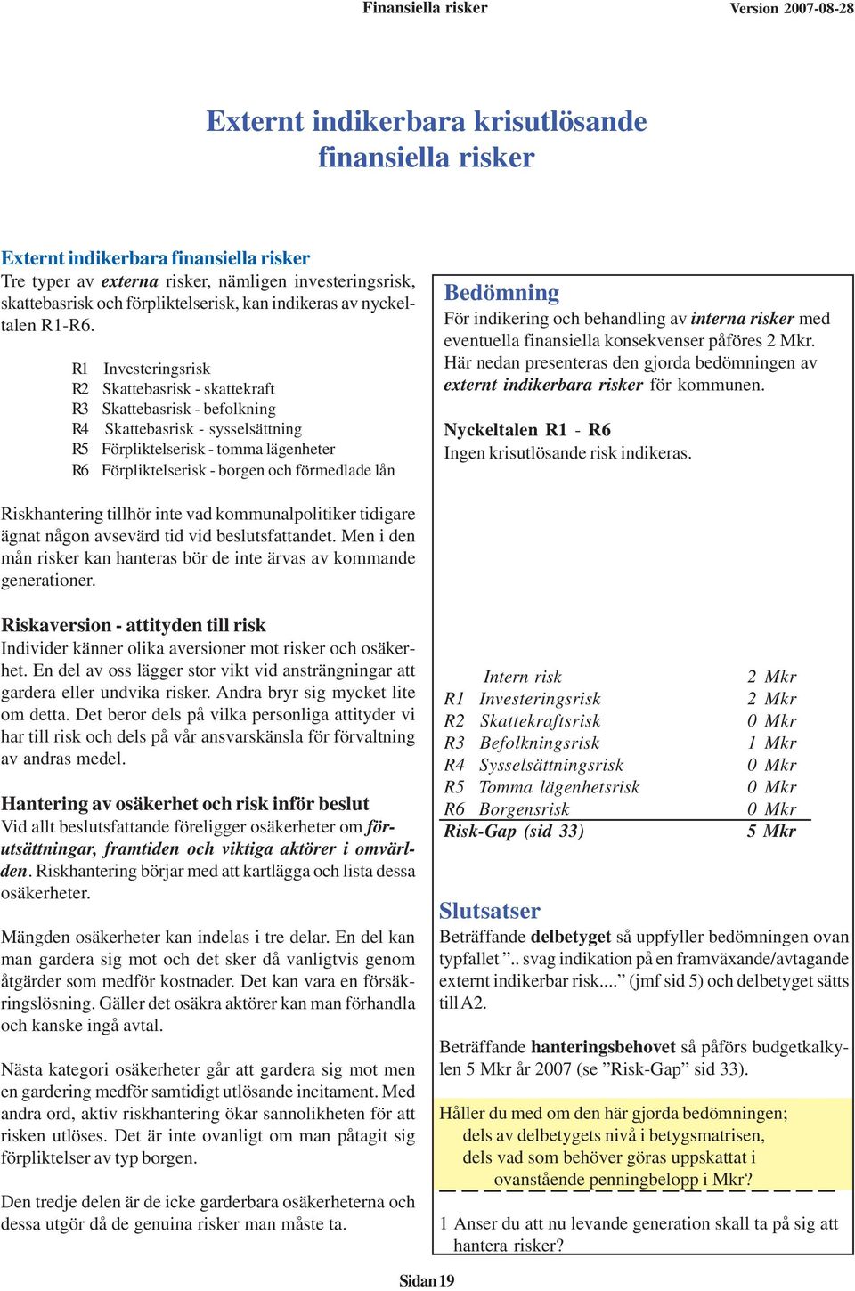 R1 Investeringsrisk R2 Skattebasrisk - skattekraft R3 Skattebasrisk - befolkning R4 Skattebasrisk - sysselsättning R5 Förpliktelserisk - tomma lägenheter R6 Förpliktelserisk - borgen och förmedlade