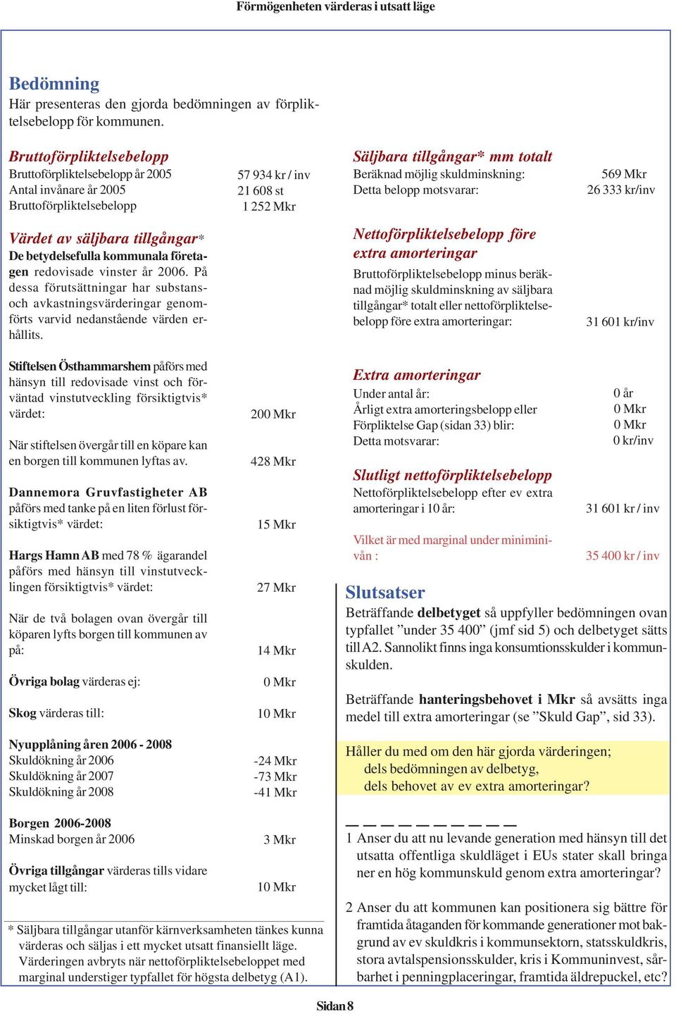 skuldminskning: Detta belopp motsvarar: 569 Mkr 26 333 kr/inv Värdet av säljbara tillgångar* De betydelsefulla kommunala företagen redovisade vinster år 2006.