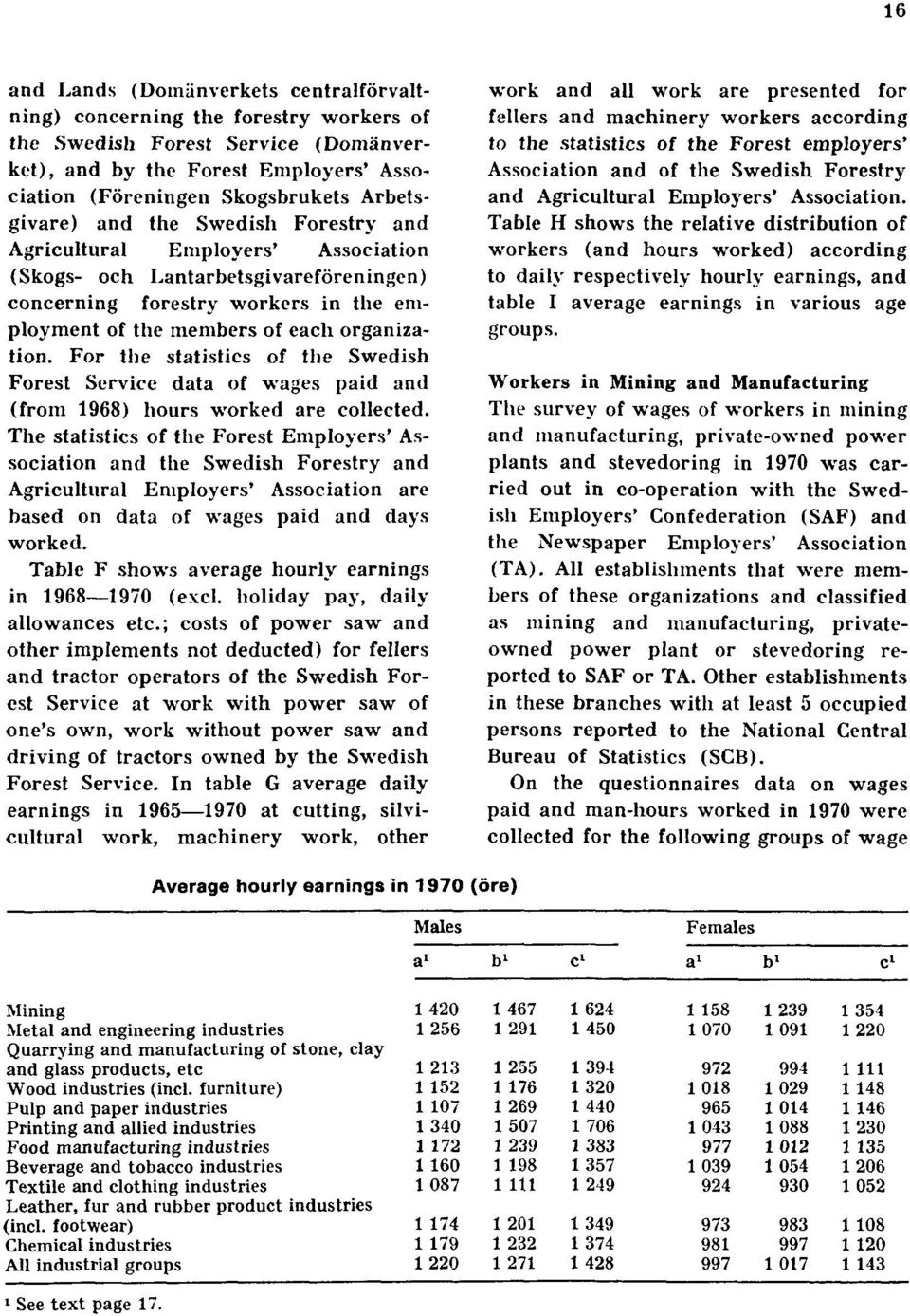 organization. For the statistics of the Swedish Forest Service data of wages paid and (from 1968) hours worked are collected.